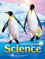 Read Online Scott Foresman Science See Learning In A Whole New Light Grade 1 ExamView Test Generator CD-Rom for Windows/Mac (Florida) - Scott Foresman | PDF